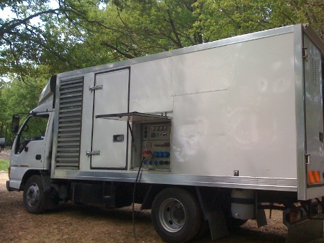 250 Kw Kiralk Jeneratr